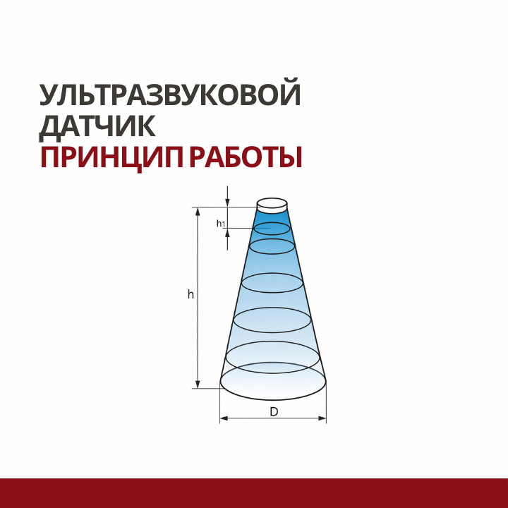 Устройство и принцип работы ультразвукового датчика