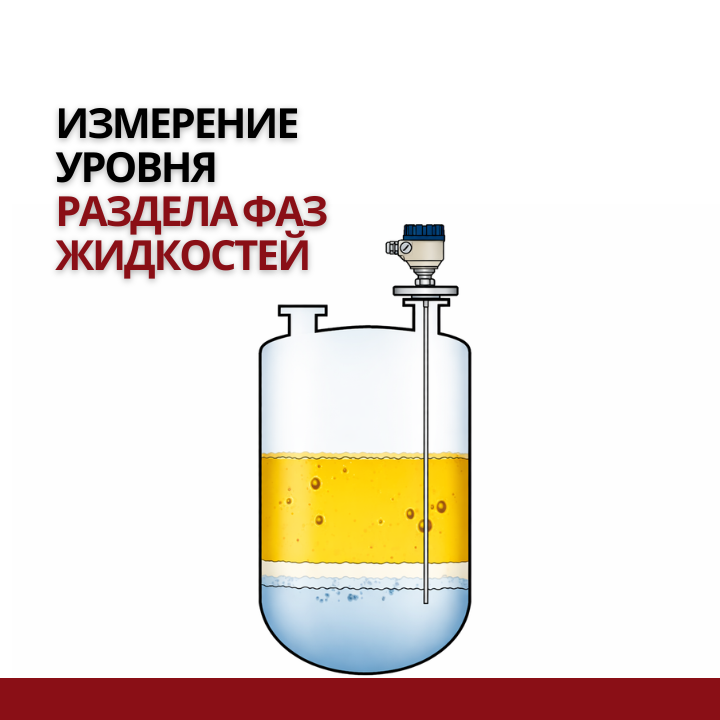 Уровнемеры для измерения уровня раздела фаз жидкостей - точность, надёжность и стабильность в промышленных условиях