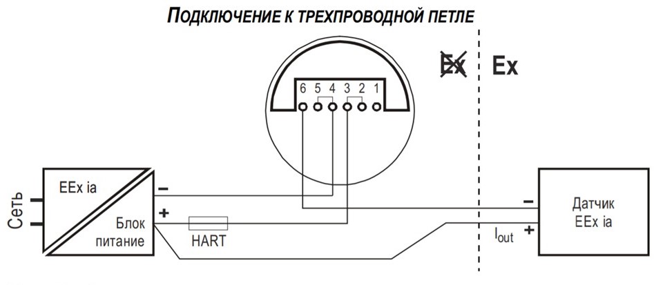 UNICONT PDF/PTF