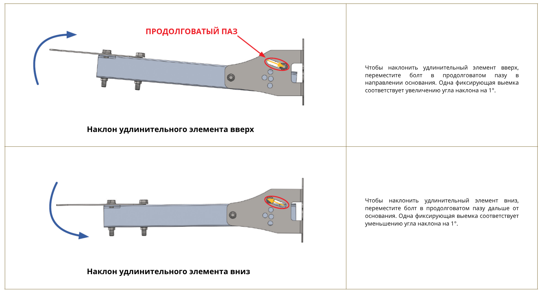 Regulirovka ugla naklona konsoli UNIMOUNT SAC 1.png