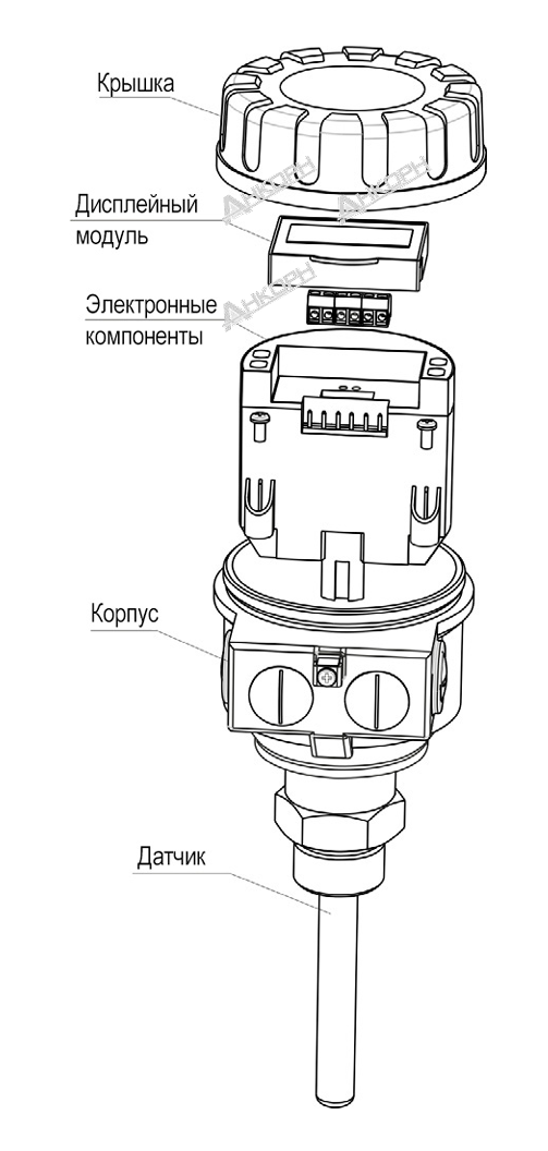 конструкция